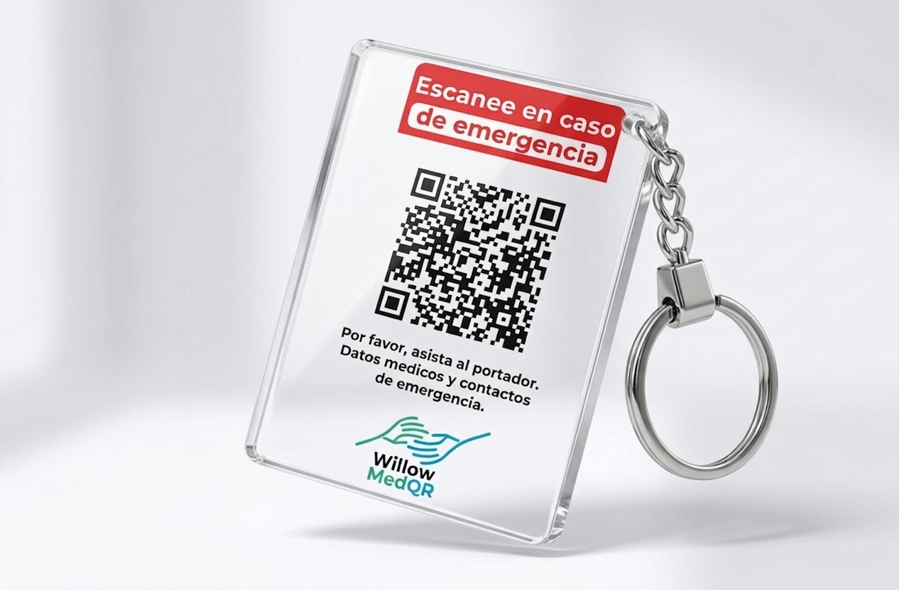 Llaveros de emergencia acrilicos
